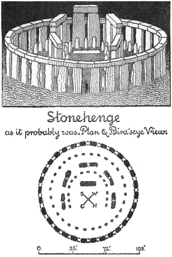 Stonehenge as it probably was. Plan & Bird'seye View.