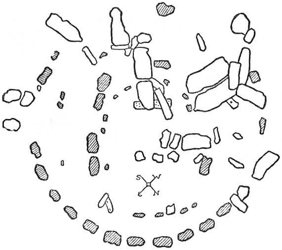 Upright stones shaded—Prostrate stones in outline.