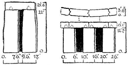 Trilithons