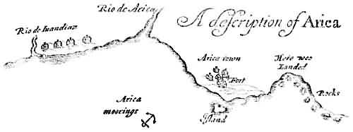 A description of Arica A description of Arica